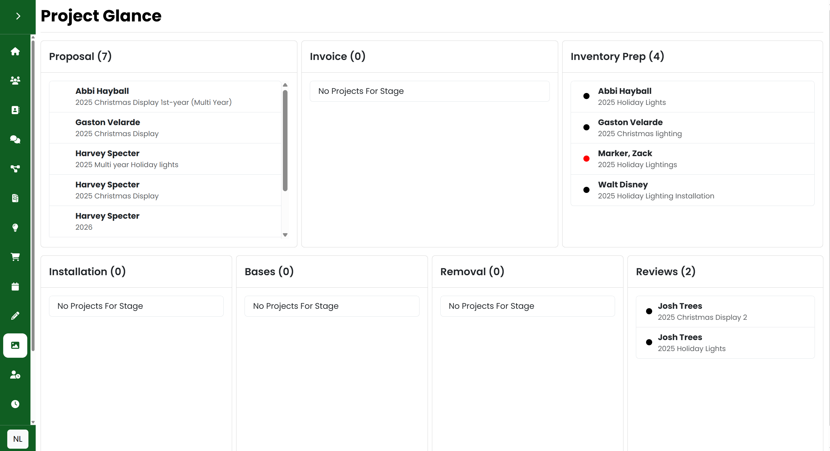 Project schedule